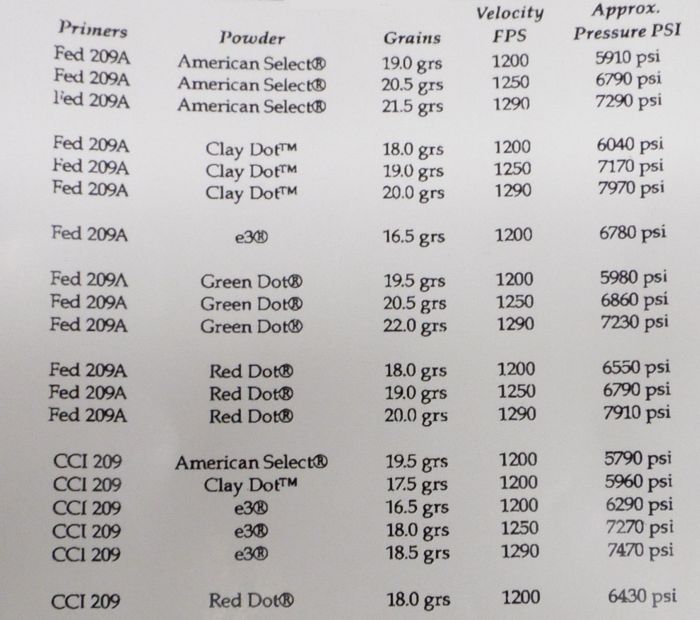 Plastic hull data CB6100-12